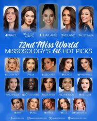 Dự đoán Miss World 2025 đầu tiên từ Missosology: Thứ hạng gây chú ý của Hoa hậu Ý Nhi - Ongkinh
