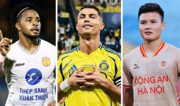 Xuân Son, Quang Hải có cơ hội đối đầu với Ronaldo ở cúp châu Á