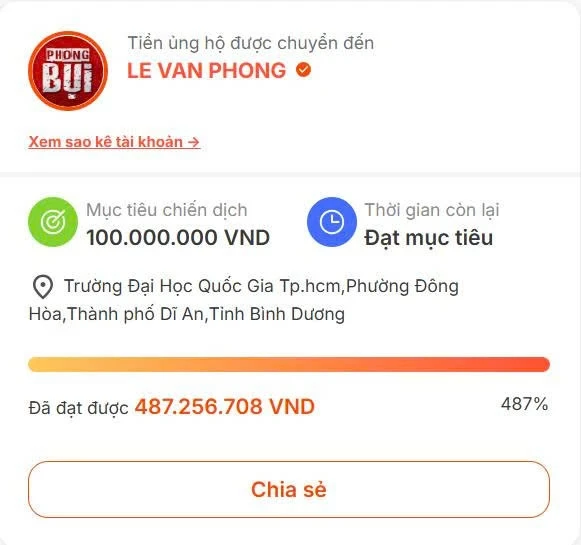 Hiệp sĩ làng đại học 'Minh cô đơn' nhập viện, được ủng hộ gần 500 triệu đồng - Ongkinh