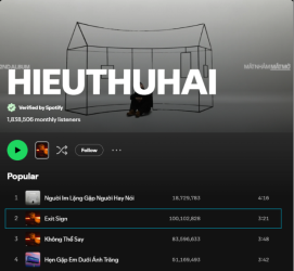 HIEUTHUHAI đạt 100 triệu view trên Spotify